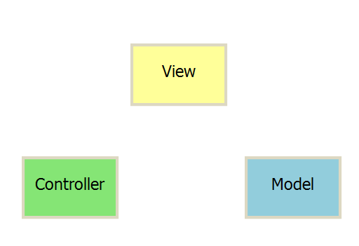 mvc1.png